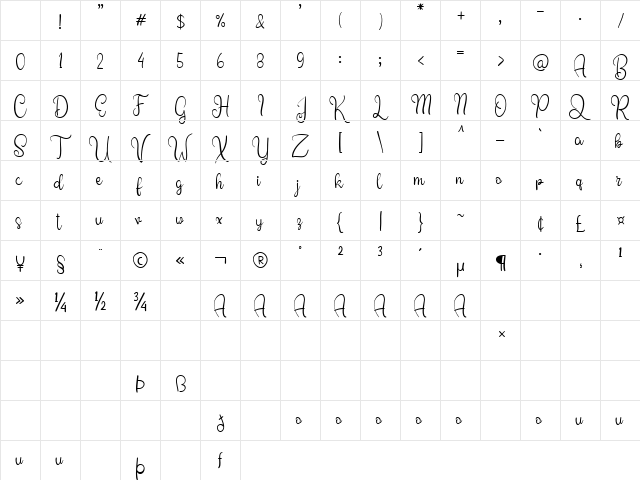 Sweety Amour Regular Character Map