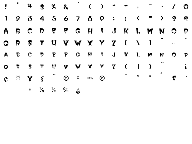 Halloween Regular Character Map
