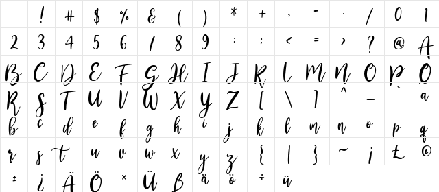 Alesandra Regular Character Map Alesandra Regular Character Map