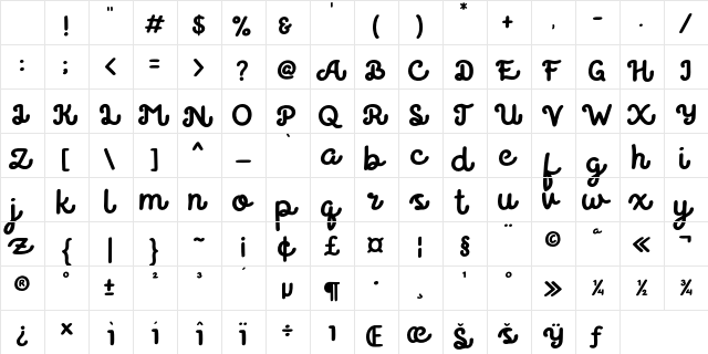 Believer Regular Character Map Believer Regular Character Map