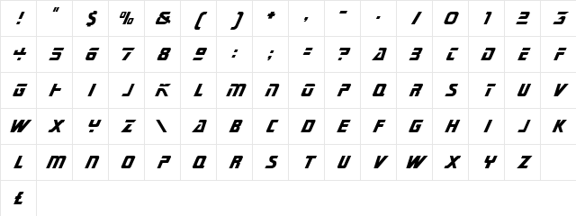 Star Trek TNG-Title Regular Character Map