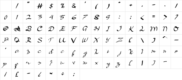 Berkah Dalem Regular Character Map Berkah Dalem Regular Character Map