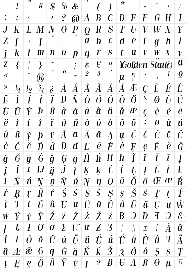 Golden State Serif PERSONAL Italic Character Map