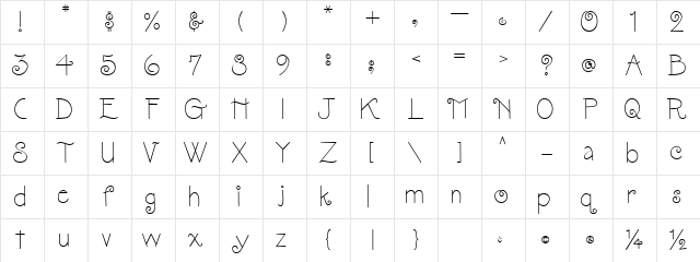 PC Botanical Straight Character Map