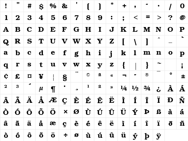 PC Brussels Demi Character Map