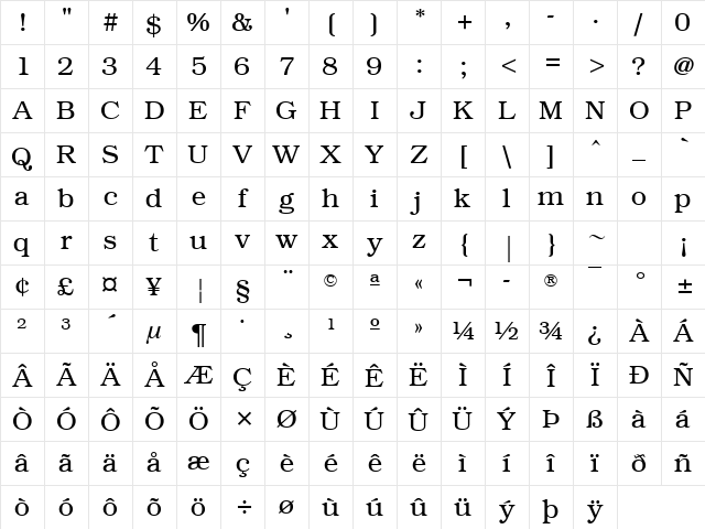 PC Brussels Light Character Map