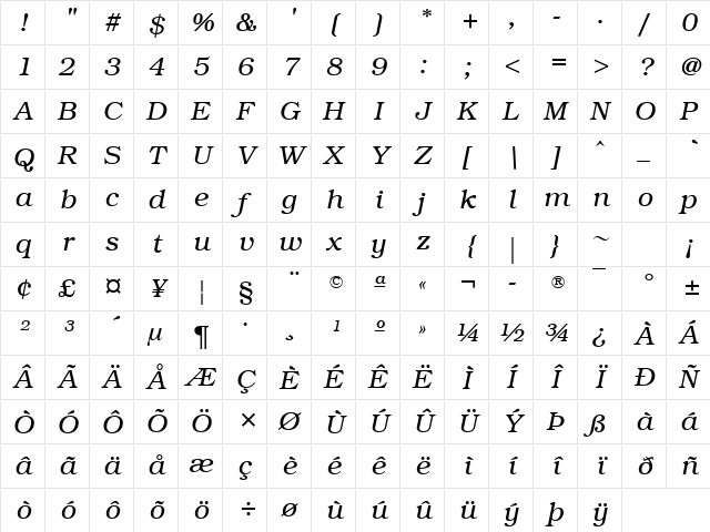 PC Brussels LightItalic Character Map