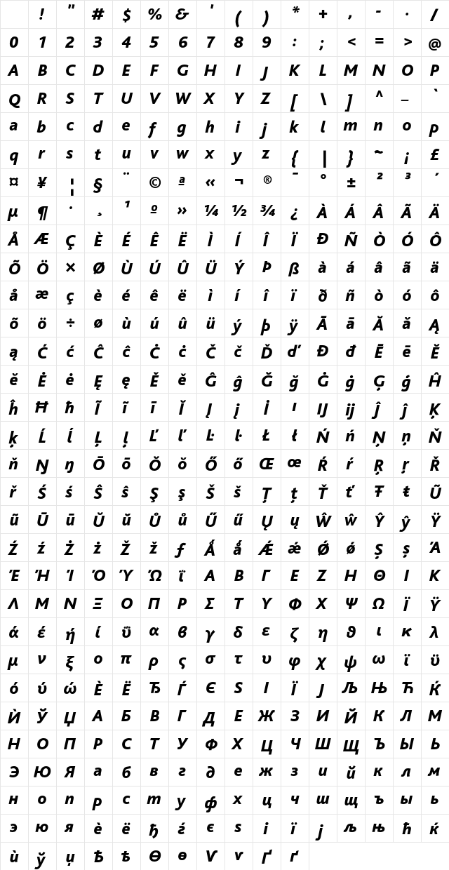 Bliss Pro Heavy Italic Character Map Bliss Pro Heavy Italic Character Map