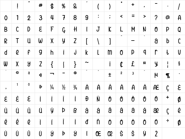 Raumaly Regular Character Map