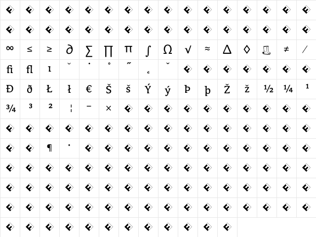 Avance Regular Exp Character Map Avance Regular Exp Character Map