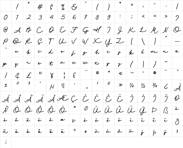 Amstrong Regular Character Map Amstrong Regular Character Map