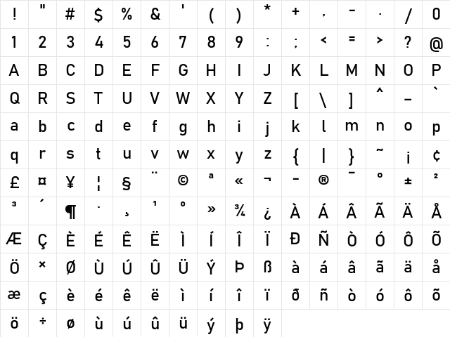 Bahnschrift Regular Character Map