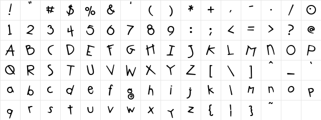 PC Crazed Regular Character Map PC Crazed Regular Character Map