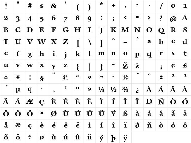 Angkoon-Bold Regular Character Map