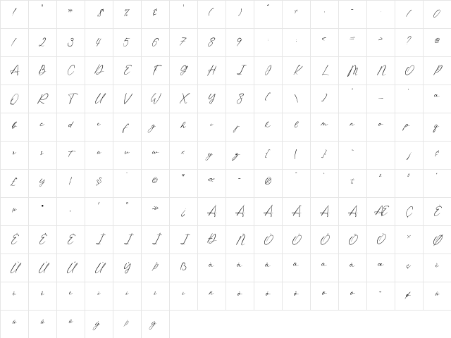Shatoshi Signature Regular Character Map