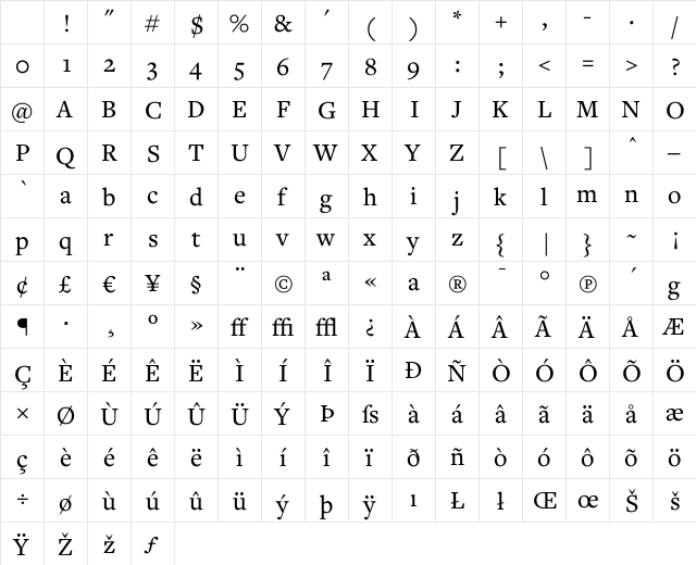 Freight Text Medium Character Map Freight Text Medium Character Map