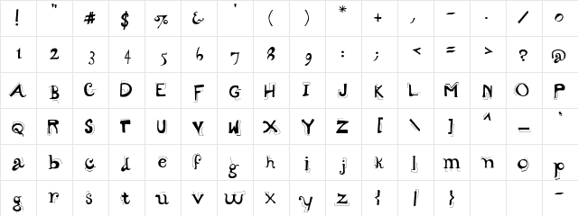 Wynand Medium Character Map