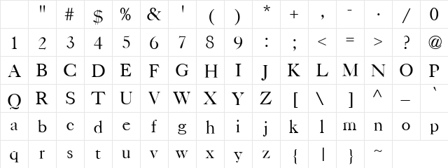 Patrician Regular Character Map Patrician Regular Character Map