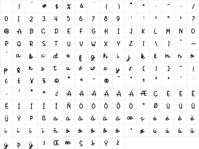 Boldins Regular Character Map