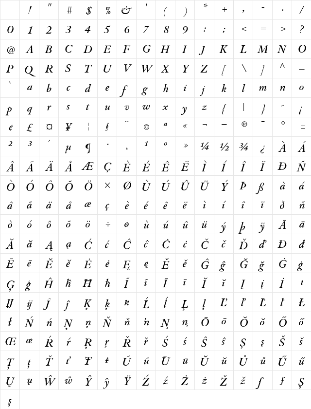 Augereau Bold Italic Character Map Augereau Bold Italic Character Map