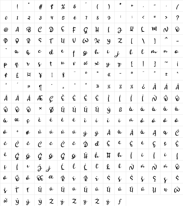 Smoothy Regular Character Map Smoothy Regular Character Map