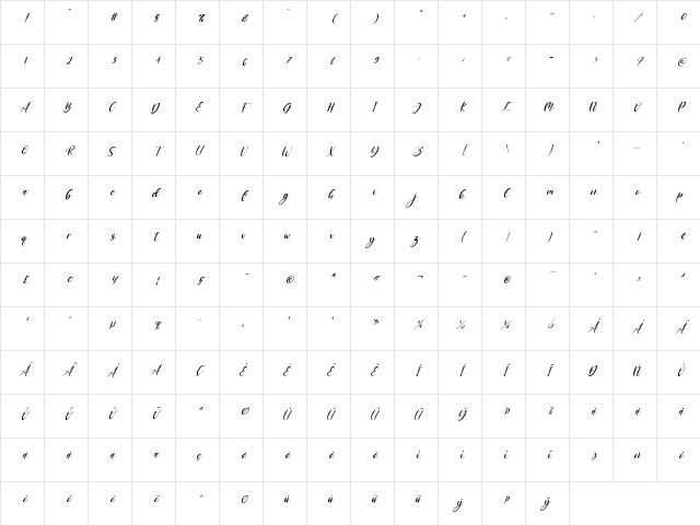 Varenthin Italic Regular Character Map