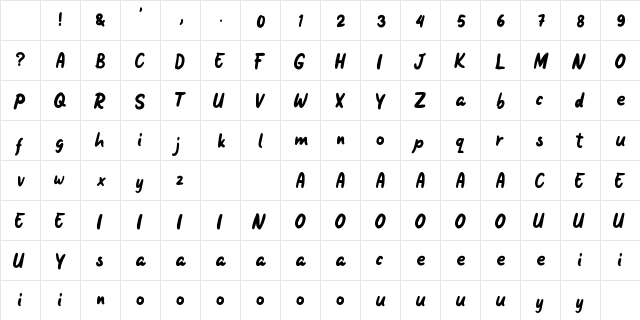 Sweaty Belvin Regular Character Map Sweaty Belvin Regular Character Map