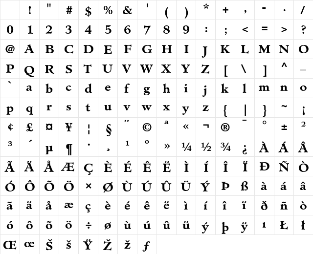 Minister Bold Character Map