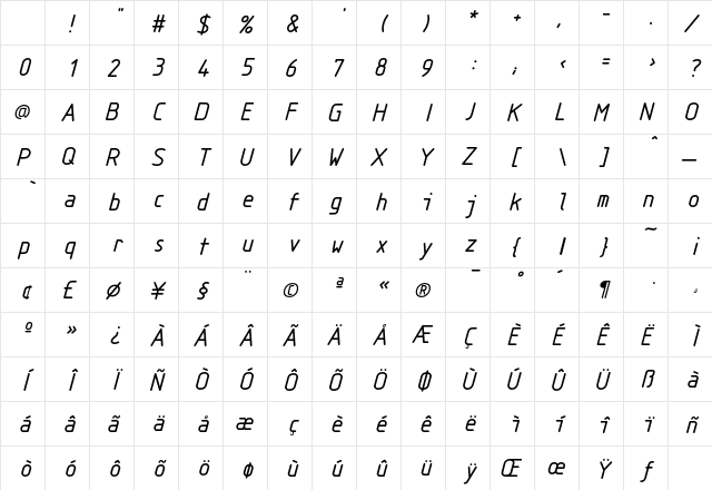 Isonorm MonospacedItalic Character Map Isonorm MonospacedItalic Character Map