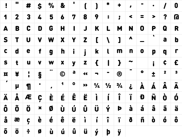 DIN Round Pro Black Character Map