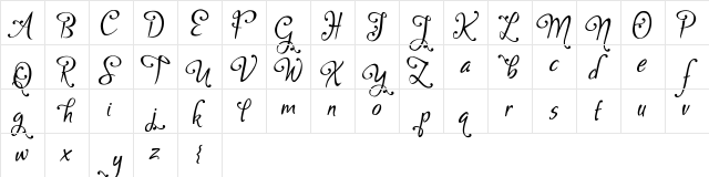 Gaby Demo Character Map