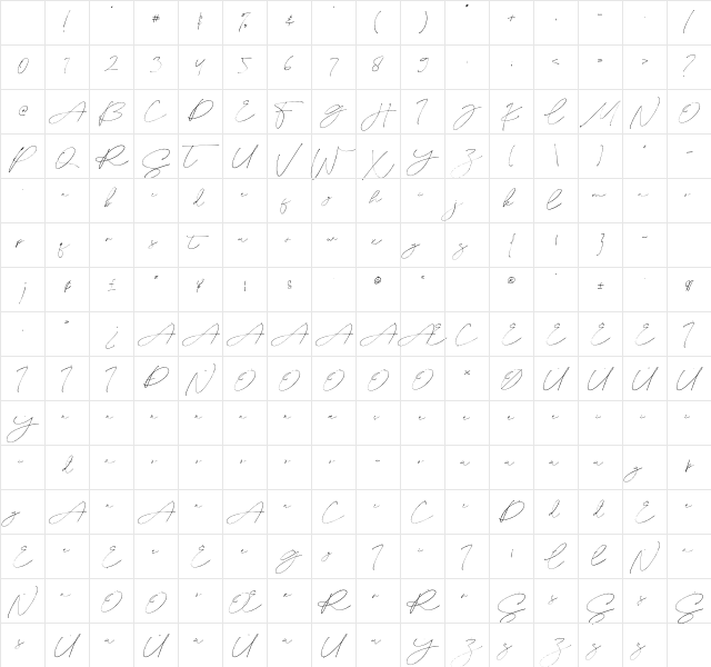 Billion Regular Character Map