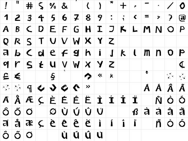 BullerBuPapercut Regular Character Map BullerBuPapercut Regular Character Map