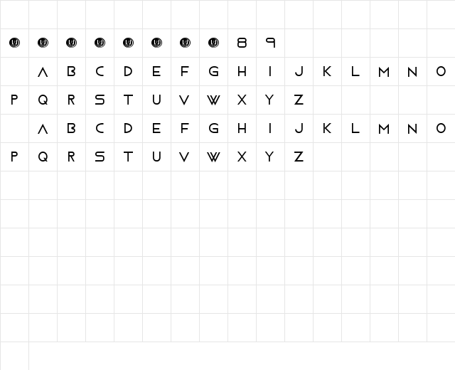 Moving Forward Regular Character Map