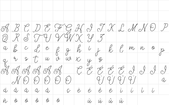 fanya Regular Character Map