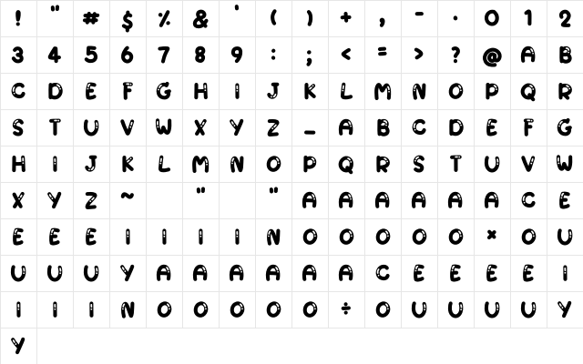 Bubble gum Regular Character Map