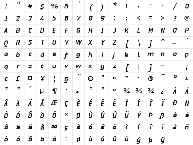 LTAuthenticSans Italic Italic Character Map LTAuthenticSans Italic Italic Character Map