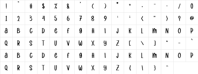 raindrops Regular Character Map raindrops Regular Character Map