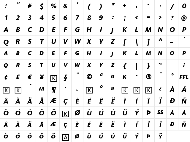 Kievit Extrabold Italic Character Map