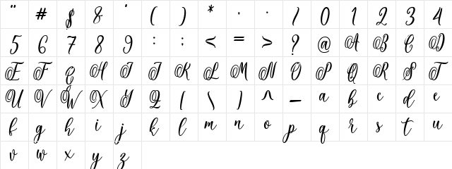 theella Regular Character Map