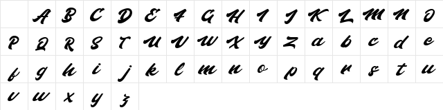 Pahitna Free Regular Character Map