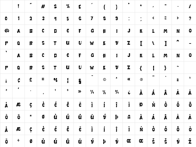 Bogies Bird Stars Character Map Bogies Bird Stars Character Map