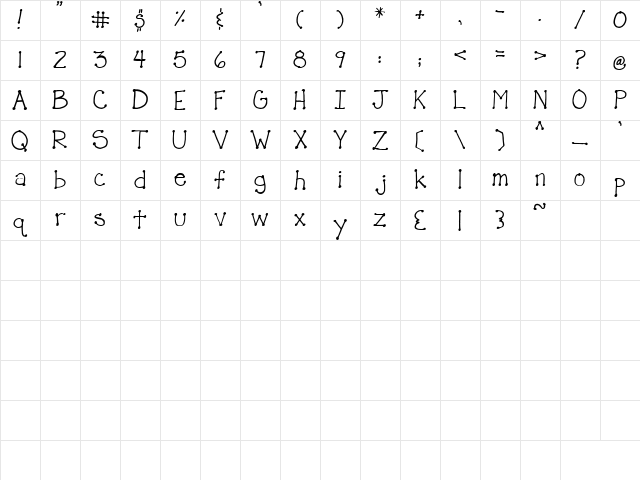 PC Point Regular Character Map