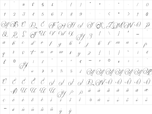 lintingdaon Regular Character Map lintingdaon Regular Character Map