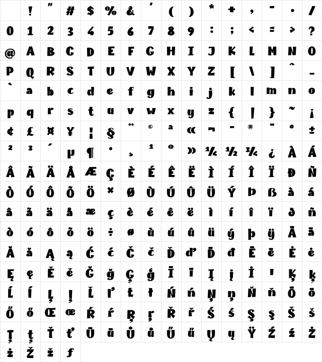 Champigna Fat Character Map Champigna Fat Character Map