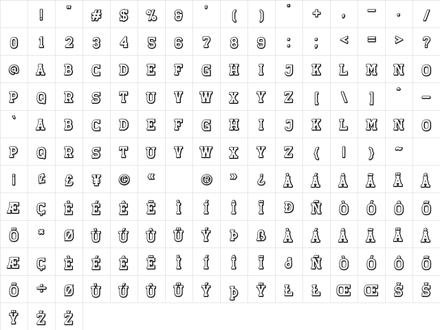 Retro Grade Shadow Character Map