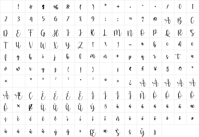 Citra Regular Character Map Citra Regular Character Map