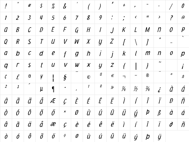JacobyCondICG LightItalic Character Map