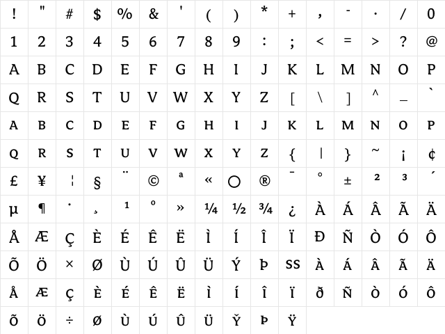 Avance Regular SC Character Map Avance Regular SC Character Map
