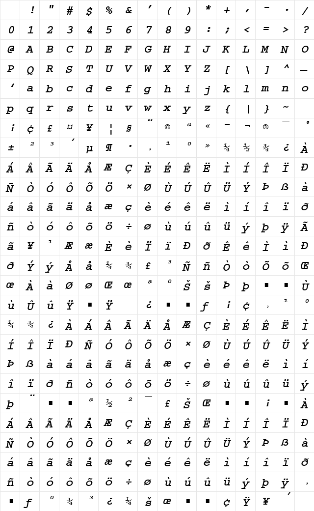 Courier Bold Italic Character Map Courier Bold Italic Character Map